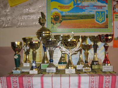 Нагороди Гірськолижної дитячо-юнацької школи