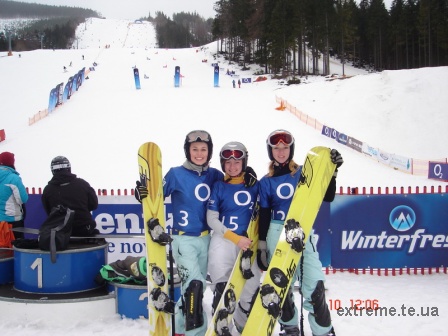Чемпіонат Чехії з сноубордингу 2007