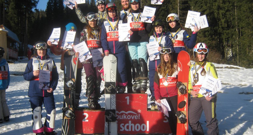 Тернопільські сноубордисти розпочали змагальний сезон 2015-16  двадцятьма медалями