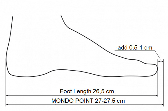 Гірськолижні черевики - розмір - як виміряти?