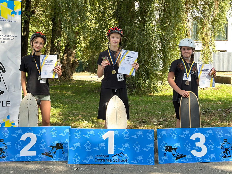 1 етап Кубка міста Тернополя з катання на  скейтах 2025
