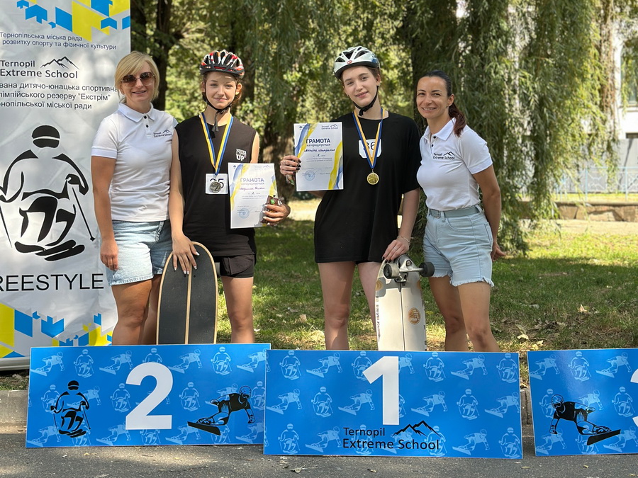 1 етап Кубка міста Тернополя з катання на  скейтах 2025