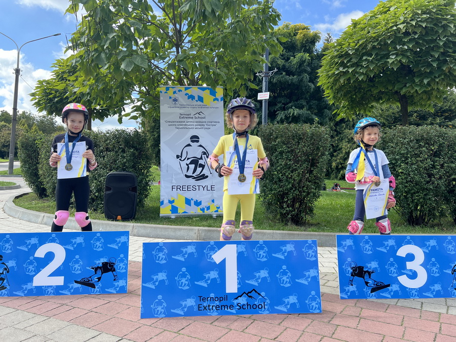 Кубок міста Тернополя з катання на роликових ковзанах та скейтах 2025