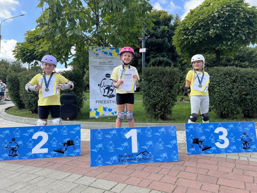 Кубок міста Тернополя з катання на роликових ковзанах та скейтах 2025