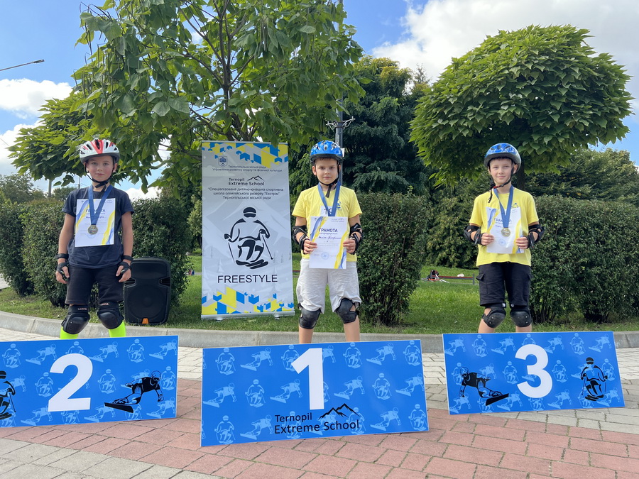 Кубок міста Тернополя з катання на роликових ковзанах та скейтах 2025