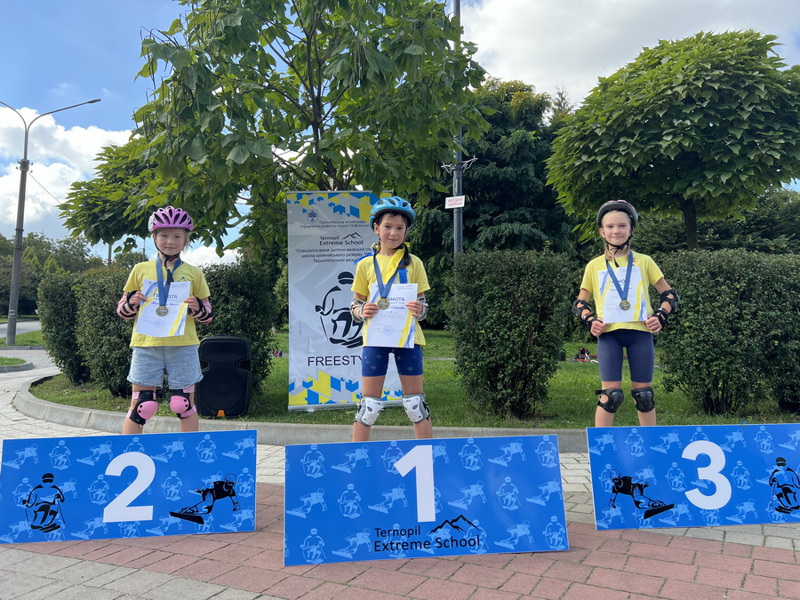 Кубок міста Тернополя з катання на роликових ковзанах та скейтах 2025