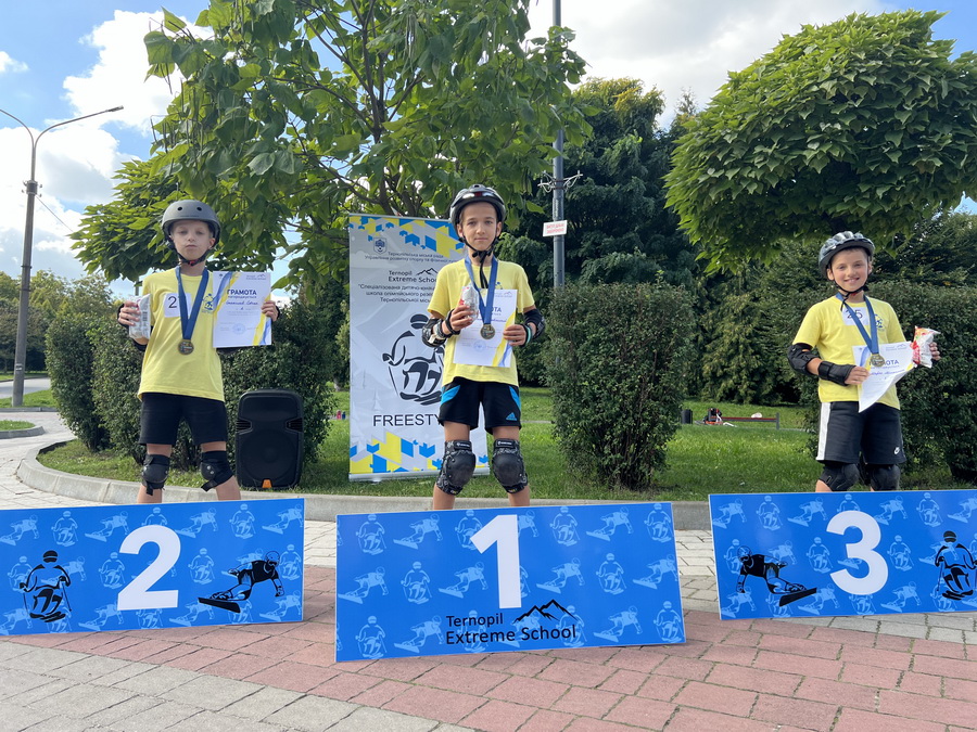 Кубок міста Тернополя з катання на роликових ковзанах та скейтах 2025