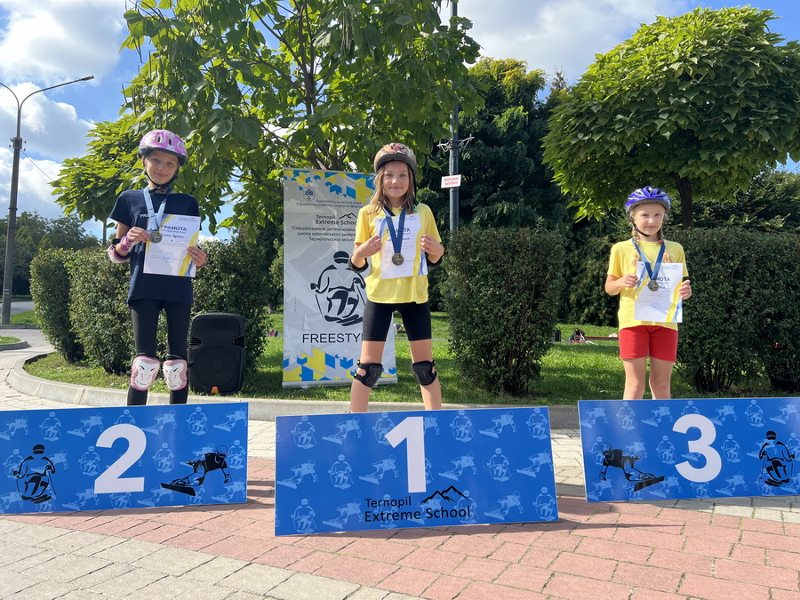 Кубок міста Тернополя з катання на роликових ковзанах та скейтах 2025