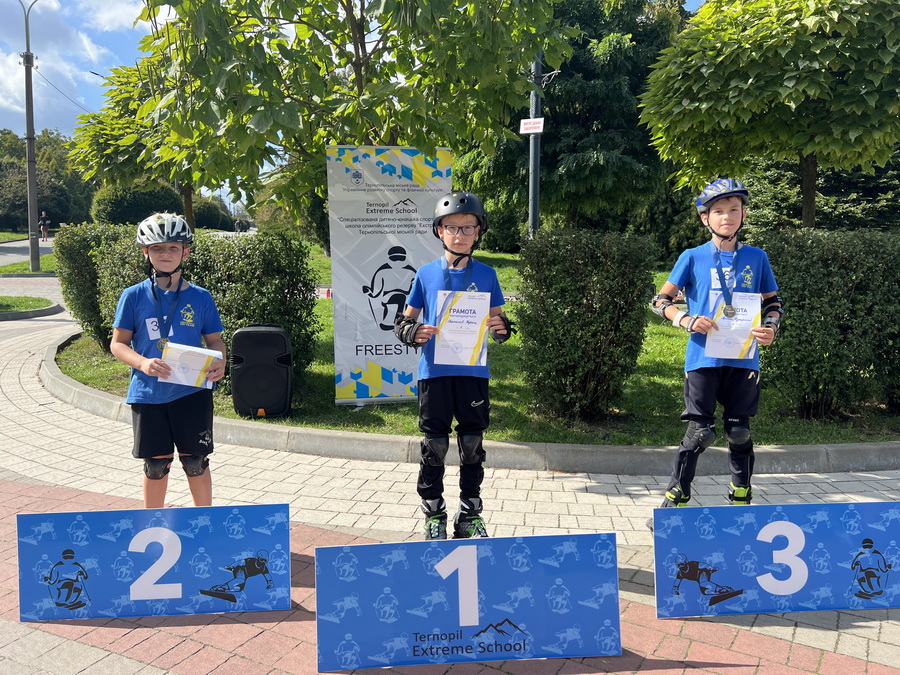 Кубок міста Тернополя з катання на роликових ковзанах та скейтах 2025