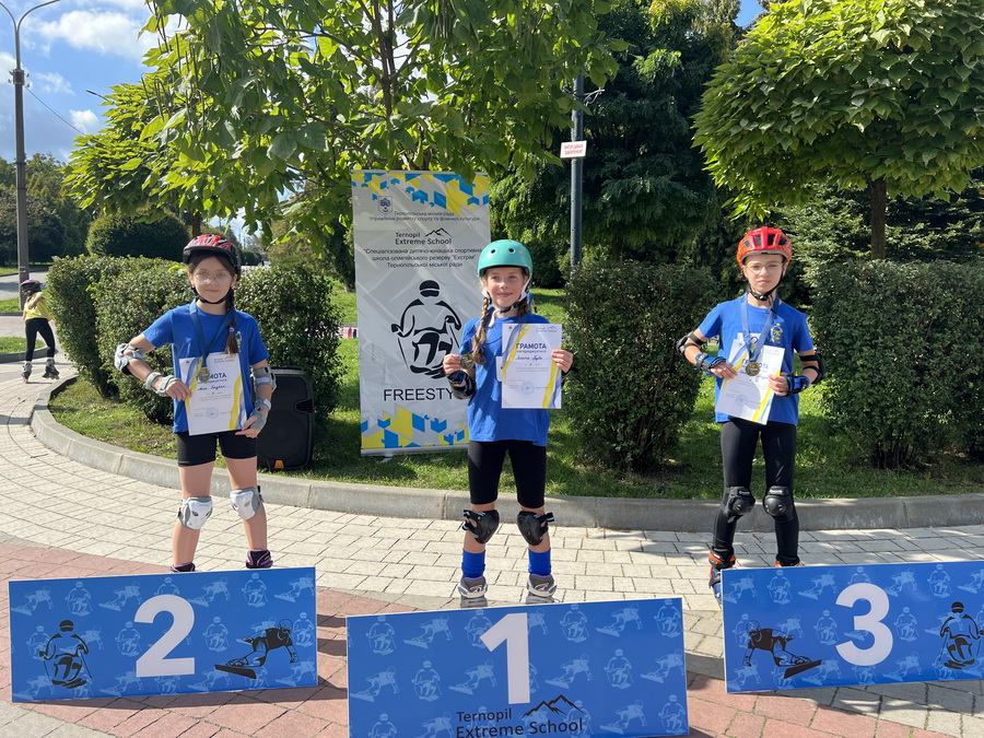 Кубок міста Тернополя з катання на роликових ковзанах та скейтах 2025