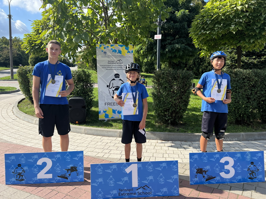 Кубок міста Тернополя з катання на роликових ковзанах та скейтах 2025