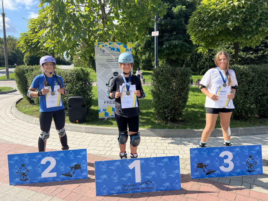 Кубок міста Тернополя з катання на роликових ковзанах та скейтах 2025