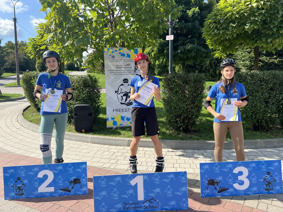 Кубок міста Тернополя з катання на роликових ковзанах та скейтах 2025