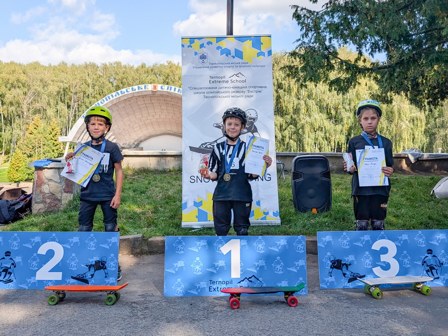 Кубок міста Тернополя з катання на роликових ковзанах та скейтах 2025