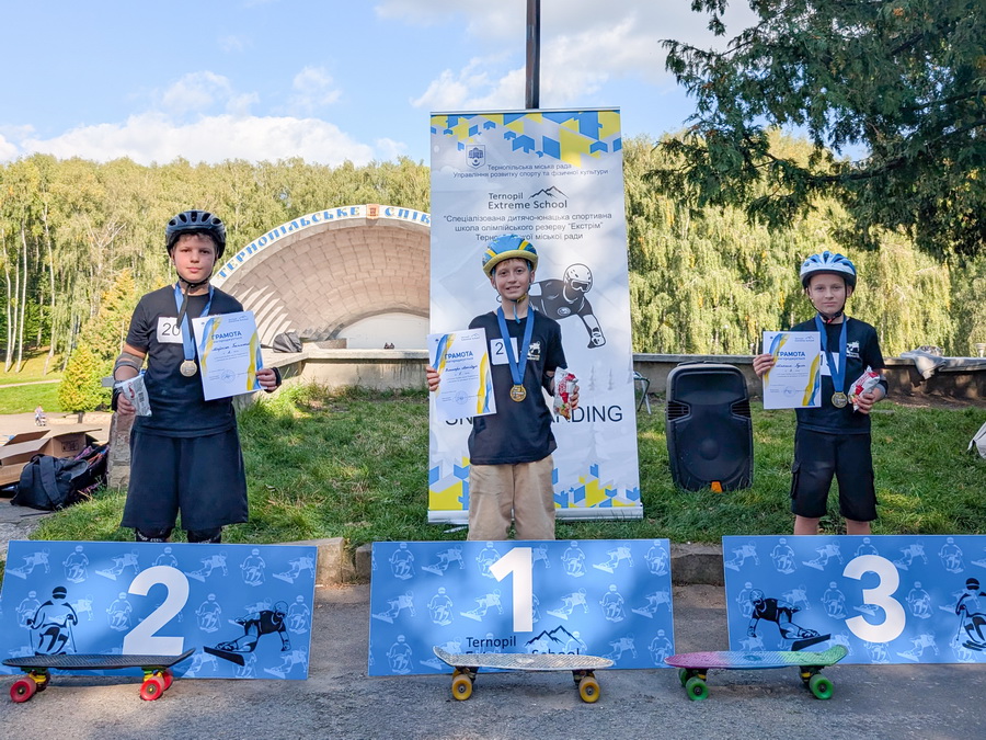 Кубок міста Тернополя з катання на роликових ковзанах та скейтах 2025