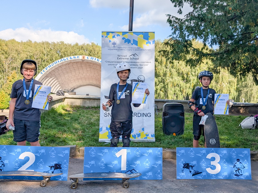 Кубок міста Тернополя з катання на роликових ковзанах та скейтах 2025