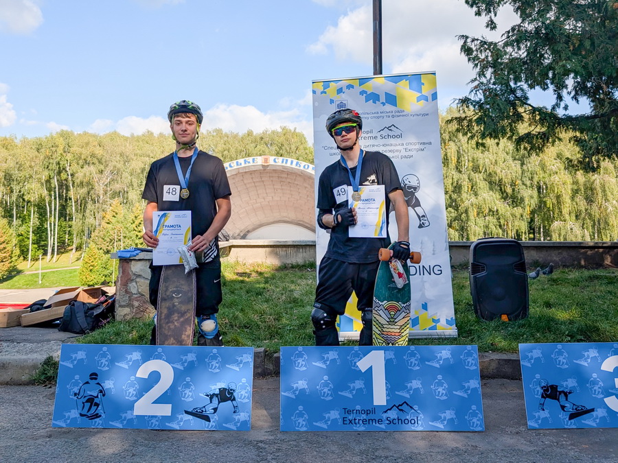 Кубок міста Тернополя з катання на роликових ковзанах та скейтах 2025