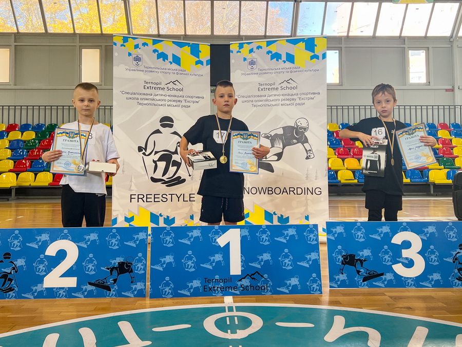 Чемпіонат СДЮСШОР "Екстрім" ТМР із загальної фізичної підготовки 2025