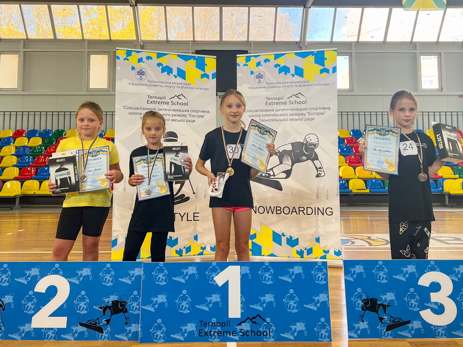 Чемпіонат СДЮСШОР "Екстрім" ТМР із загальної фізичної підготовки 2025