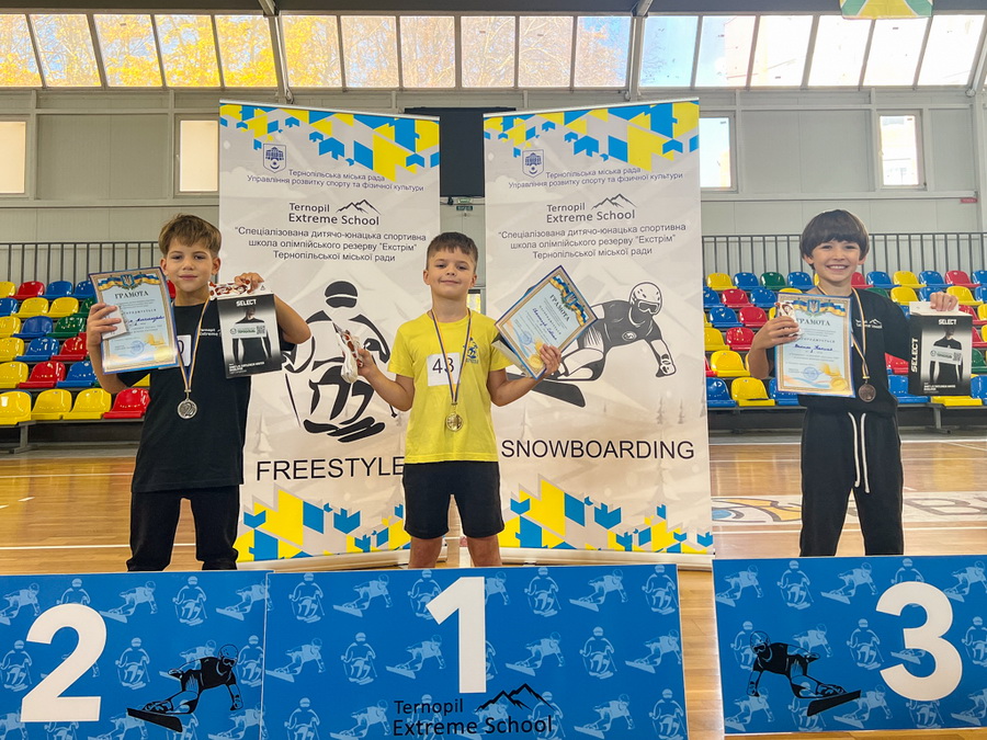 Чемпіонат СДЮСШОР "Екстрім" ТМР із загальної фізичної підготовки 2025