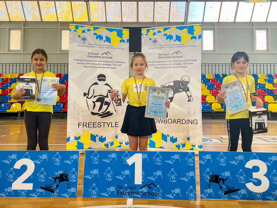 Чемпіонат СДЮСШОР "Екстрім" ТМР із загальної фізичної підготовки 2025