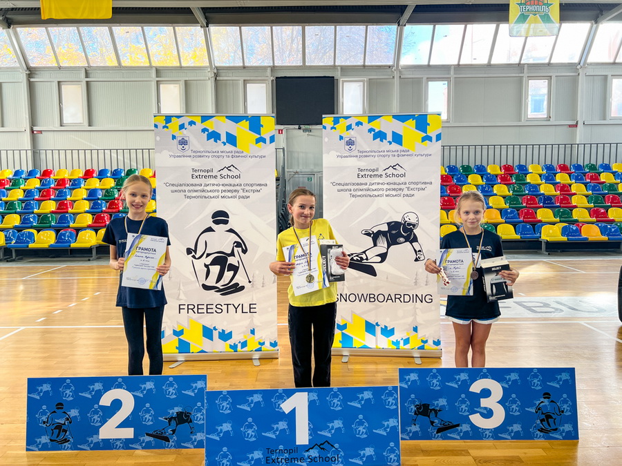 Чемпіонат СДЮСШОР "Екстрім" ТМР із загальної фізичної підготовки 2025