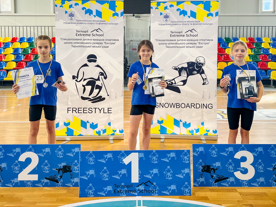 Чемпіонат СДЮСШОР "Екстрім" ТМР із загальної фізичної підготовки 2025