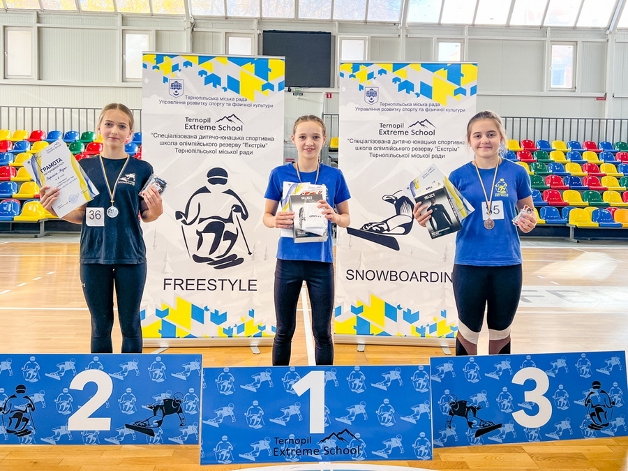 Чемпіонат СДЮСШОР "Екстрім" ТМР із загальної фізичної підготовки 2025