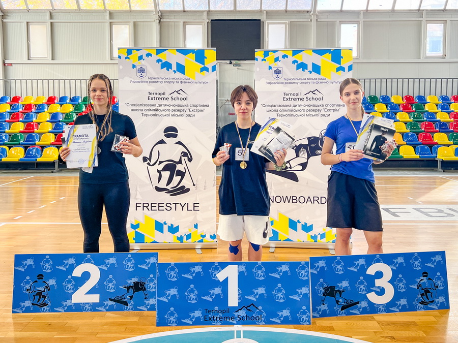 Чемпіонат СДЮСШОР "Екстрім" ТМР із загальної фізичної підготовки 2025