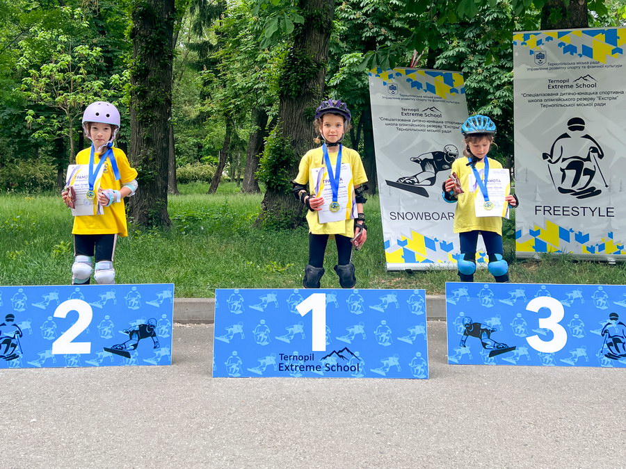 Чемпіонат Тернополя з катання на роликах та скейтах, пам'яті Володимира Савича Ліщука 2026