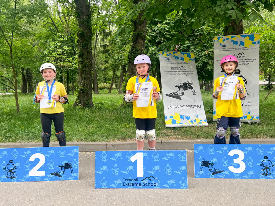 Чемпіонат Тернополя з катання на роликах та скейтах, пам'яті Володимира Савича Ліщука 2026