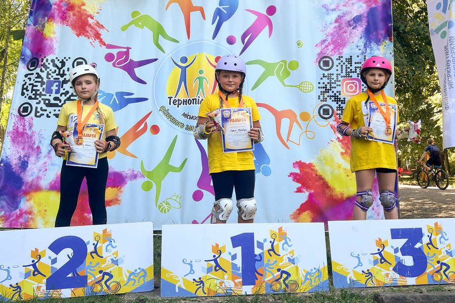 Турнір з роликових ковзанів та скейтів "Олімпійський день - 2026"
