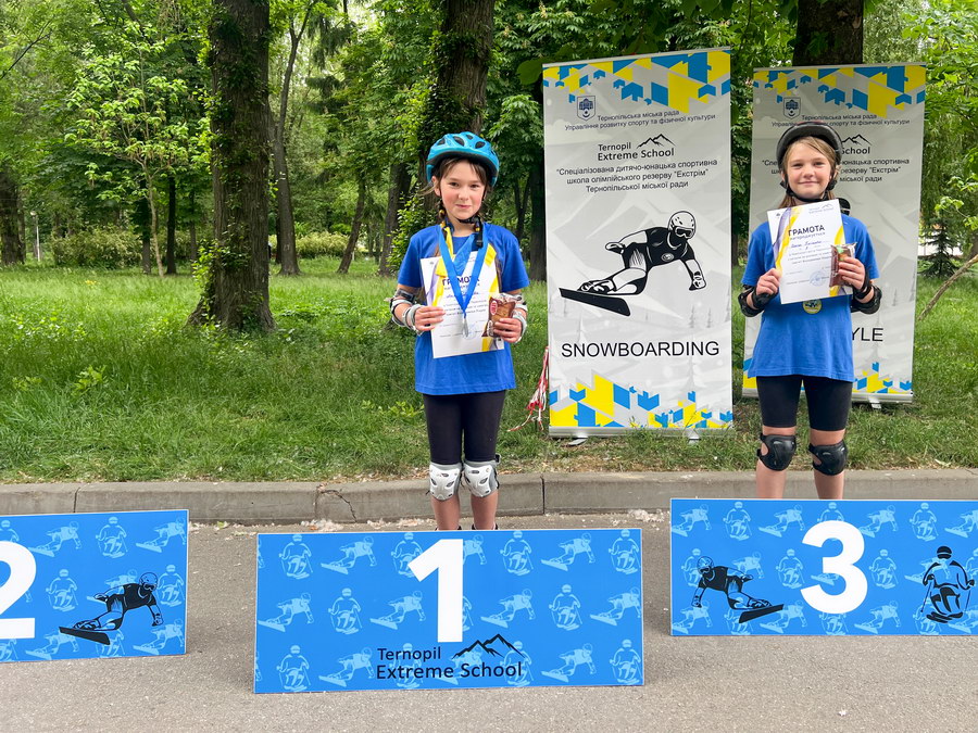 Чемпіонат Тернополя з катання на роликах та скейтах, пам'яті Володимира Савича Ліщука 2026