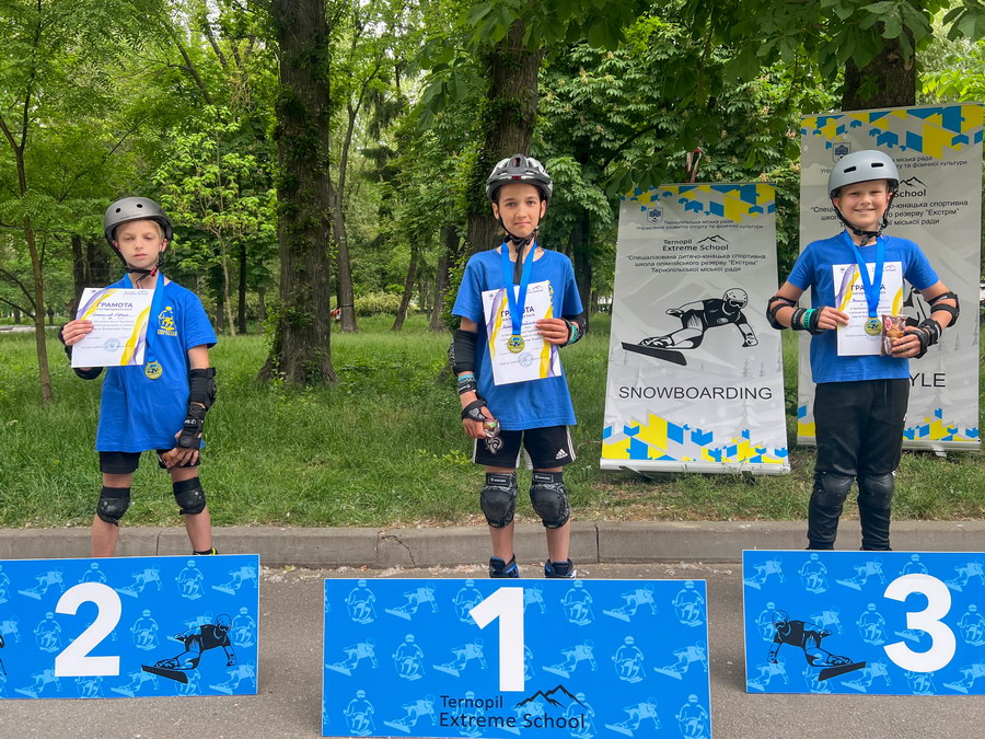 Чемпіонат Тернополя з катання на роликах та скейтах, пам'яті Володимира Савича Ліщука 2026