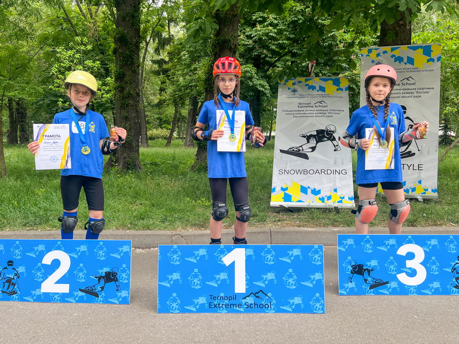 Чемпіонат Тернополя з катання на роликах та скейтах, пам'яті Володимира Савича Ліщука 2026