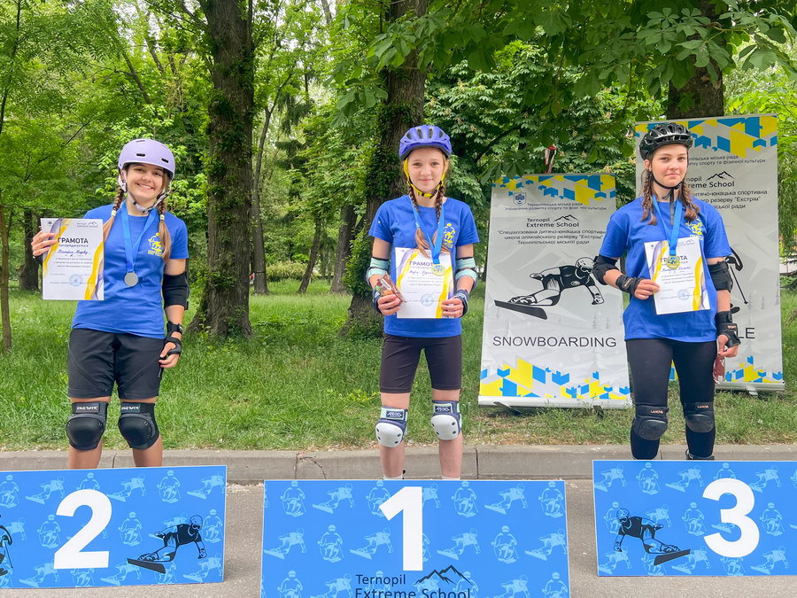 Чемпіонат Тернополя з катання на роликах та скейтах, пам'яті Володимира Савича Ліщука 2026